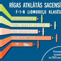 Rīgas atklātās sacensības F-1-N lidmodeļu klasēs