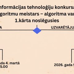 “Algoritmu meistars – algoritma varā” 1.kārtas rezultāti