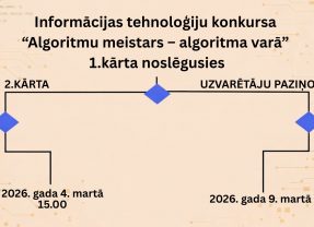 “Algoritmu meistars – algoritma varā” 1.kārtas rezultāti