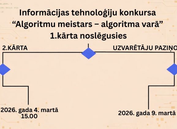“Algoritmu meistars – algoritma varā” 1.kārtas rezultāti